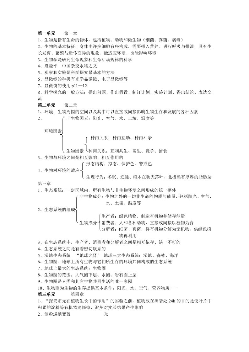 初一生物复习知识点