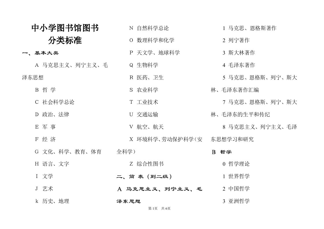 中小学图书馆图书分类标准