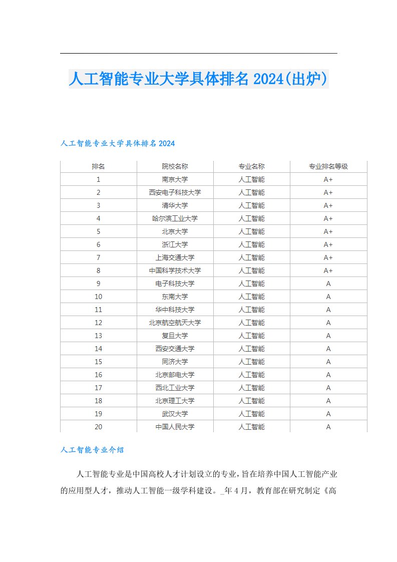 人工智能专业大学具体排名2024(出炉)