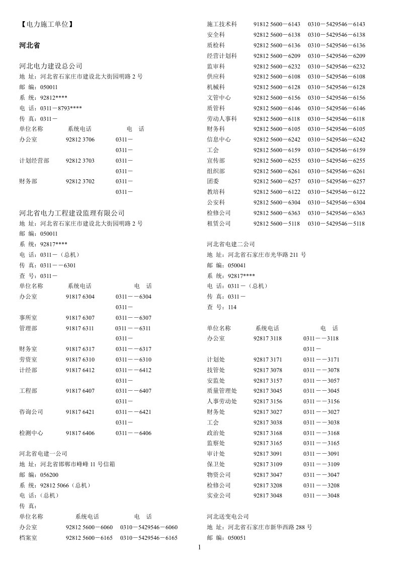 各省电力施工单位通讯录