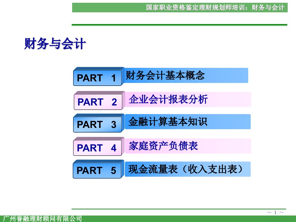 理财规划之财务与会计98页PPT