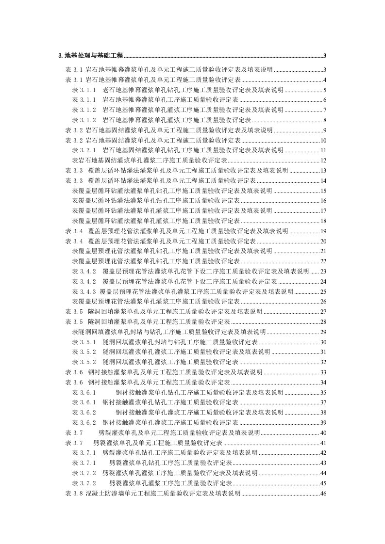 质量评定专用表格3地基处理与基础工程