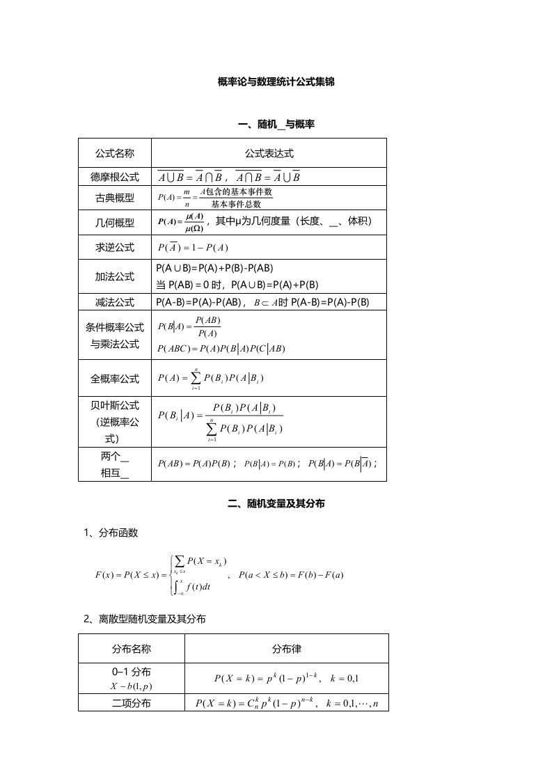 概率论与数理统计公式集锦