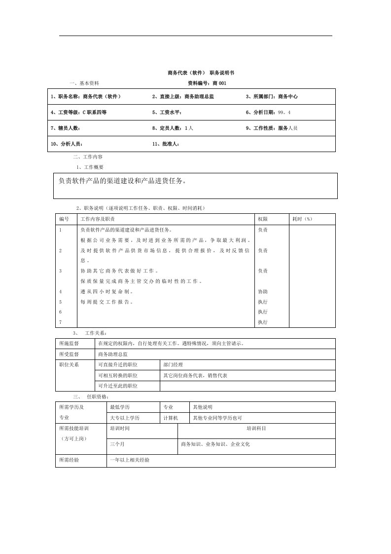 【管理精品】商务代表