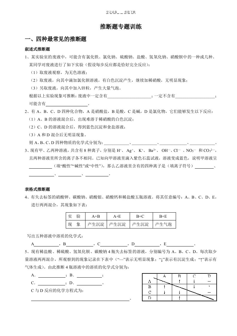 九年级化学推断题专题训练(人教版)