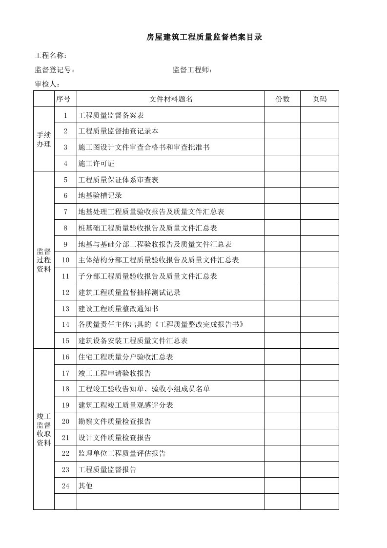 (XLS)成都房屋建筑工程质量监督档案目录