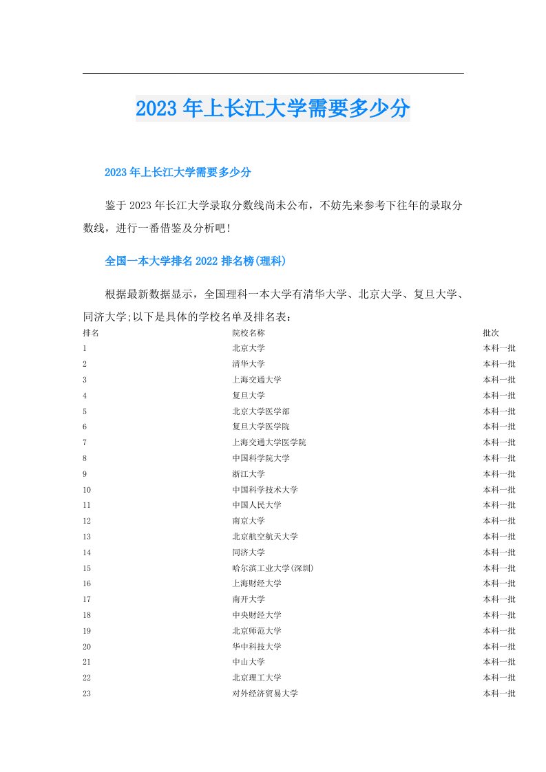 上长江大学需要多少分