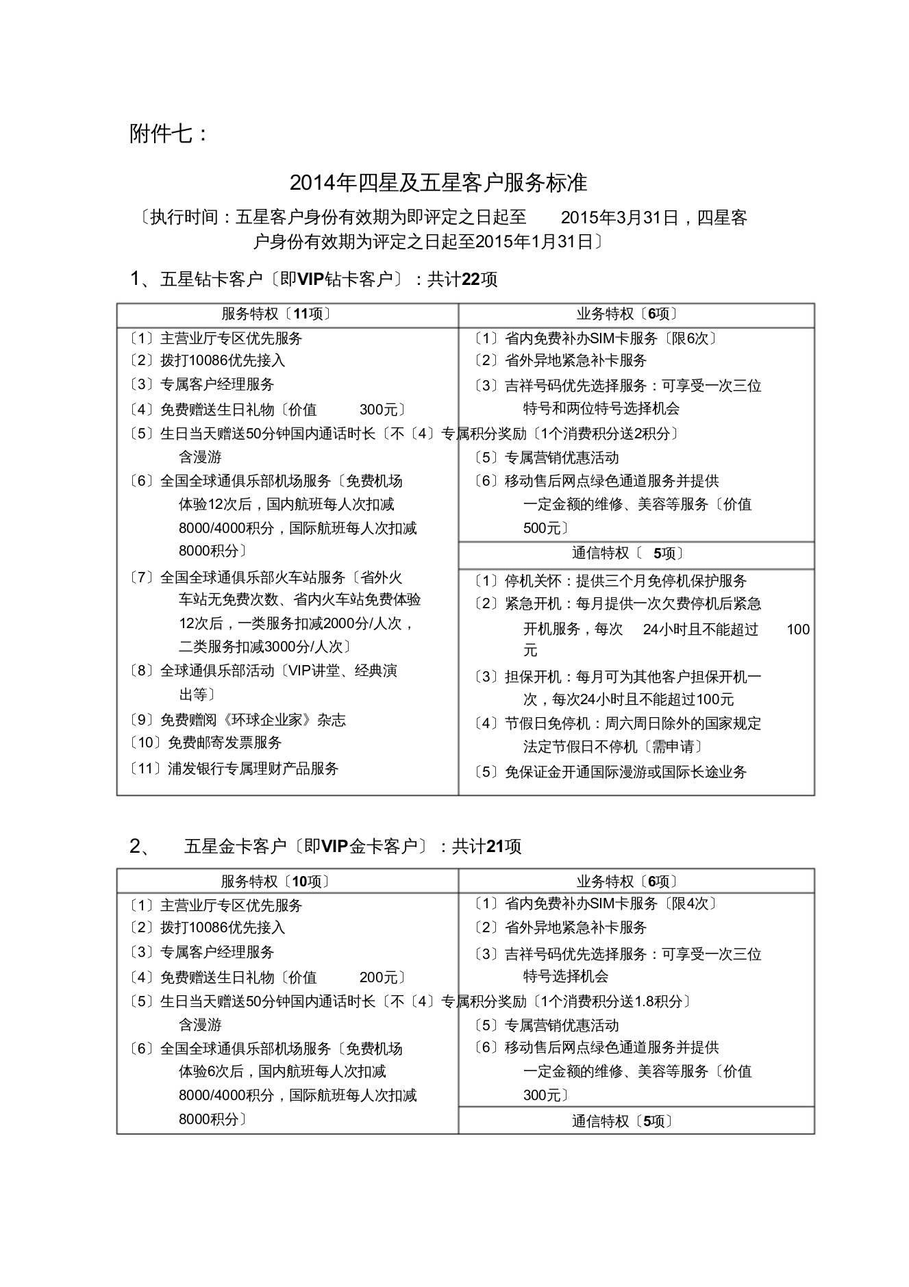 四星及五星客户服务标准