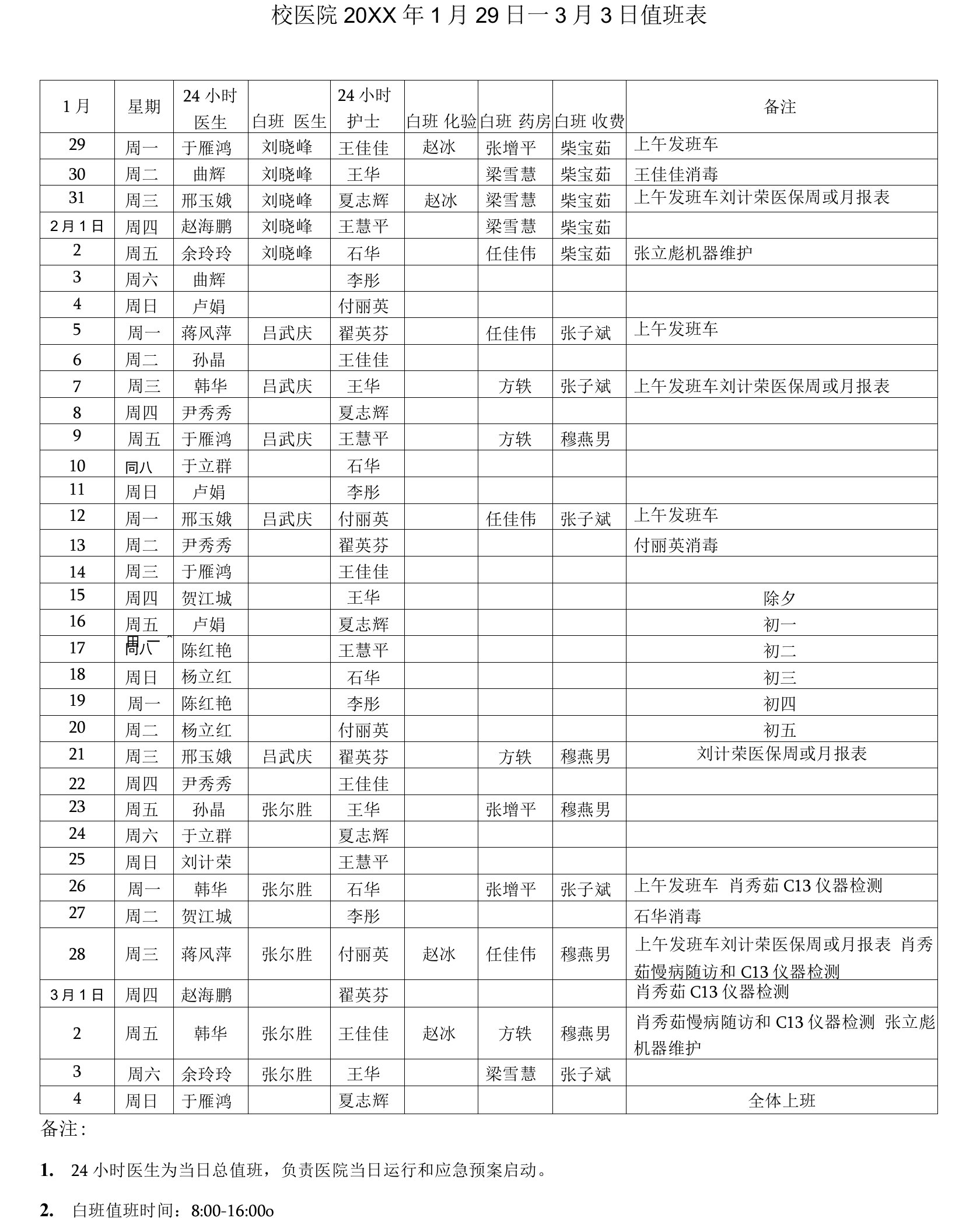 校医院1月29日—3月3日值班表