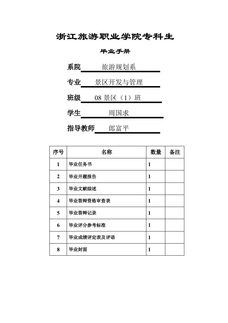 主题公园游客购物消费行为的影响因素分析