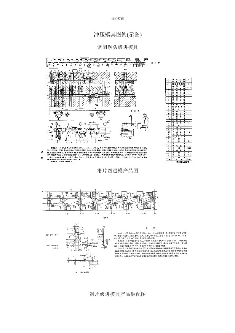 冲压模具图解