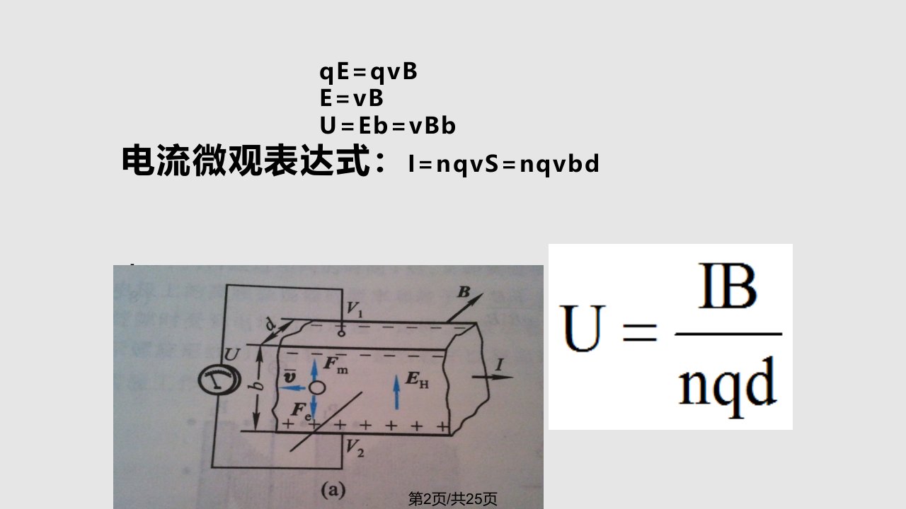 量子霍尔效应