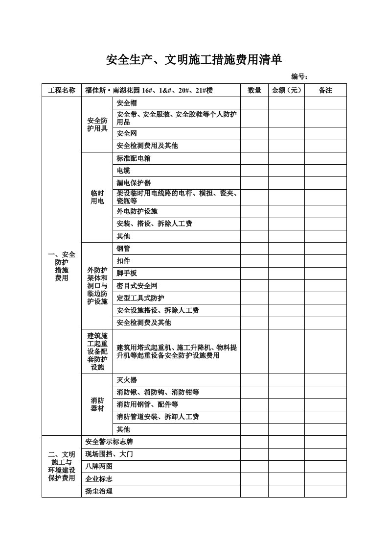 安全生产、文明施工措施费用清单