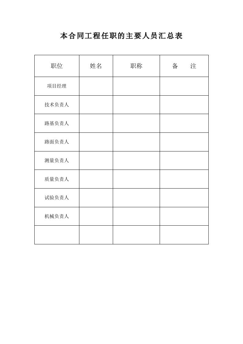 施工组织-合同主要人员汇总表