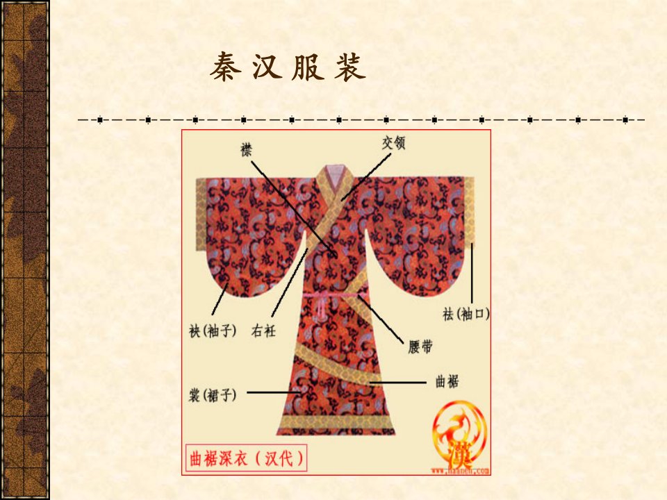 中国古代服装史幻灯片