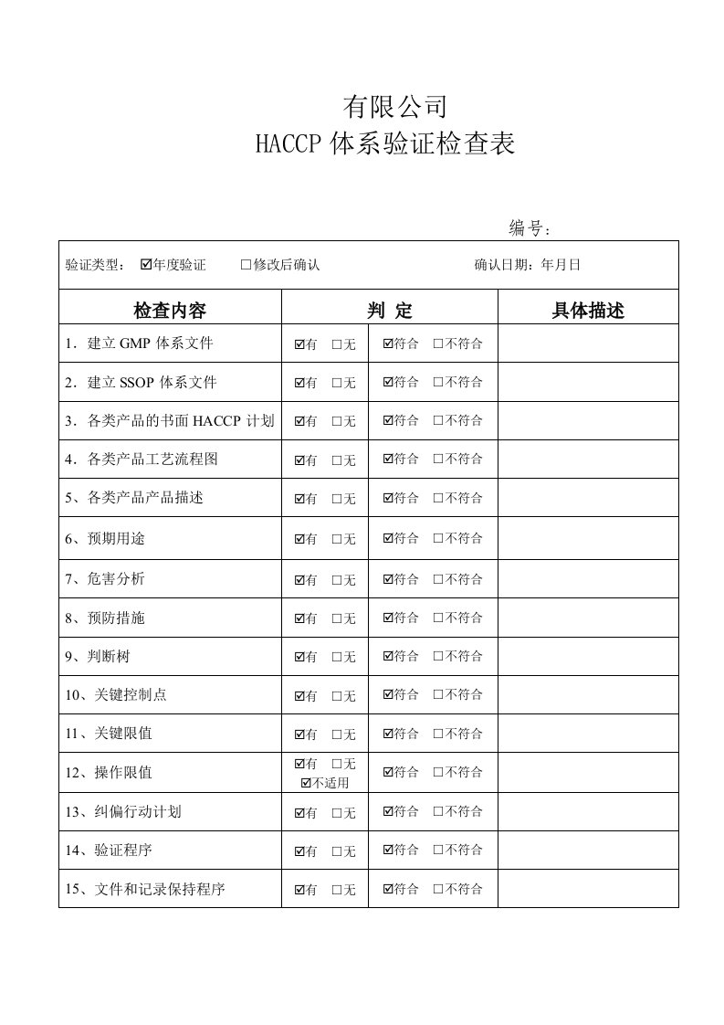 HACCP体系确认检查表