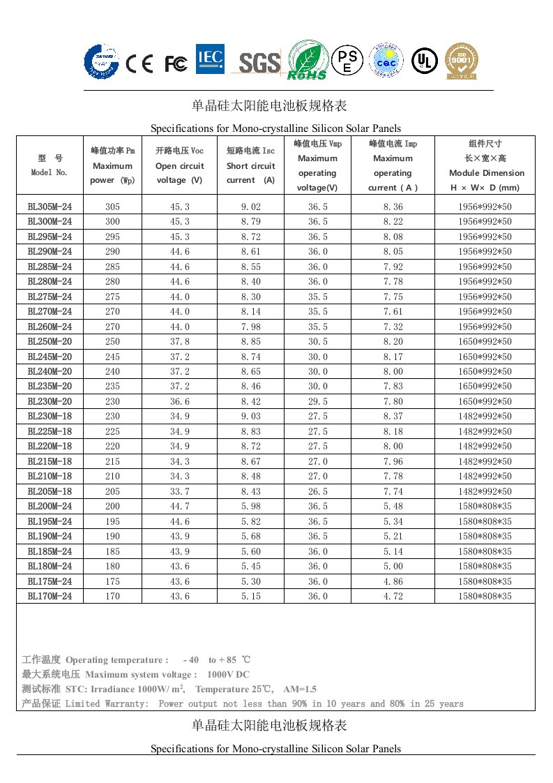 单晶硅太阳能电池板规格表