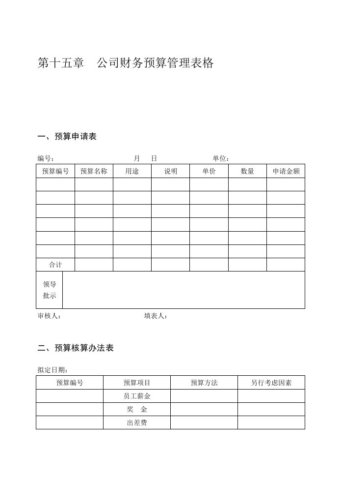 公司财务预算管理表格