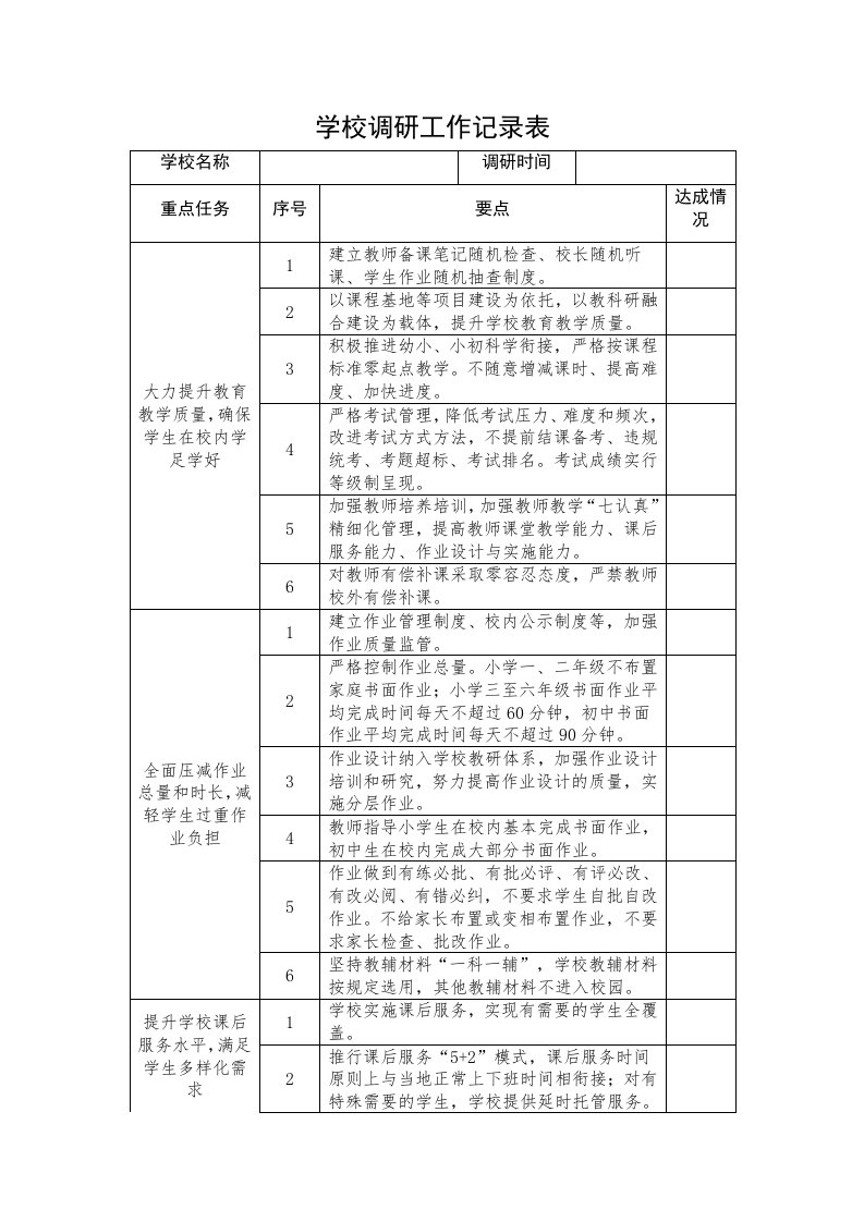 学校调研工作记录表