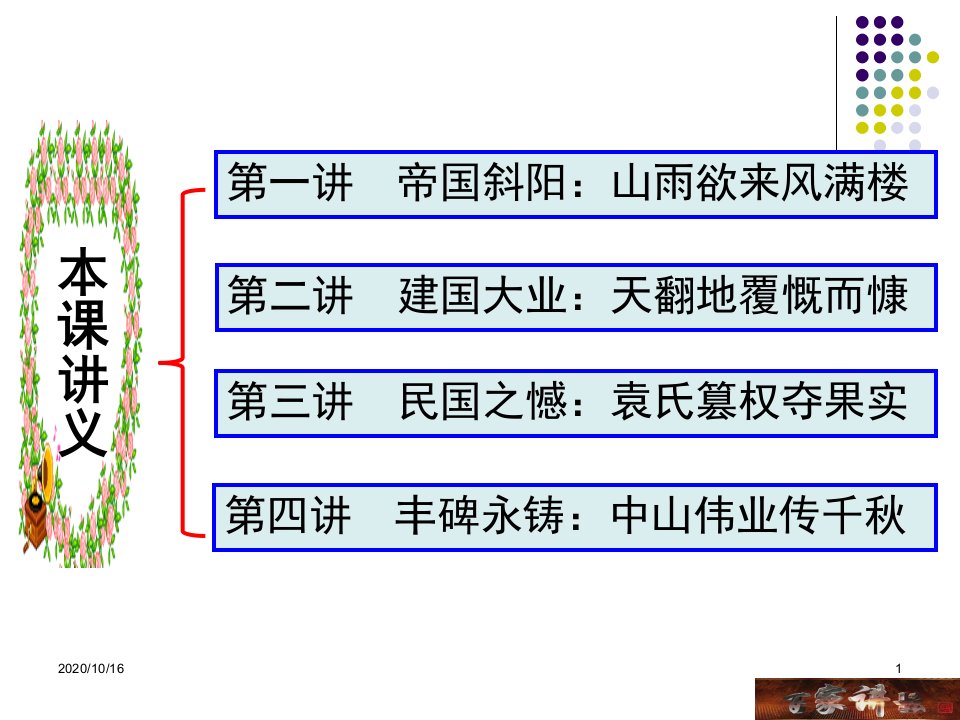 高一历史人民版必修一辛亥革命教学ppt课件