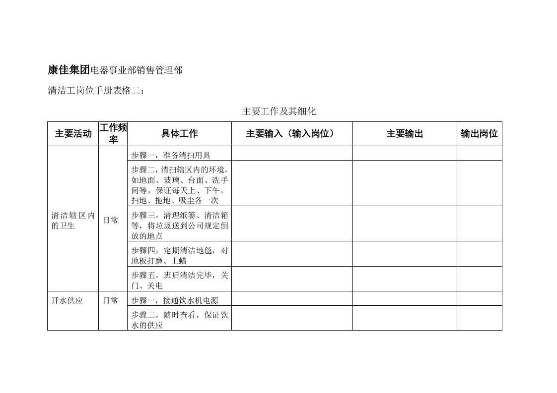 清洁工岗位手册表格二