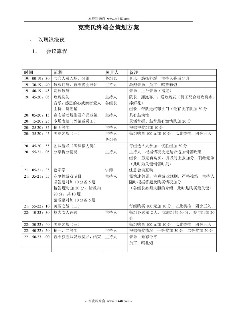 《克莱氏美容产品销售终端会策划方案》(doc)-营销渠道