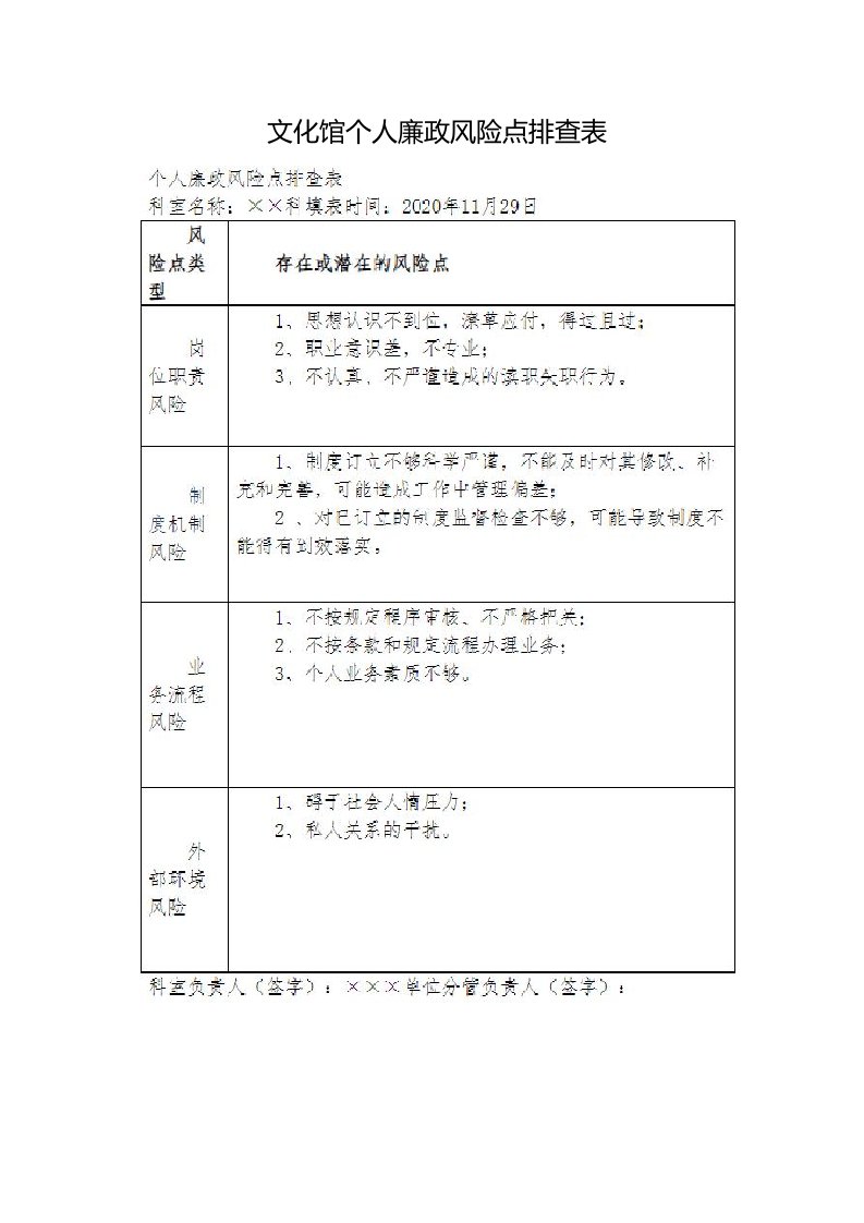 文化馆个人廉政风险点排查表