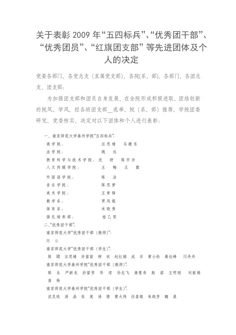 关于表彰2012年“五四标兵”、“优秀团干部”、“优秀团员”、“红旗团支部”等先进团体及个人的决定