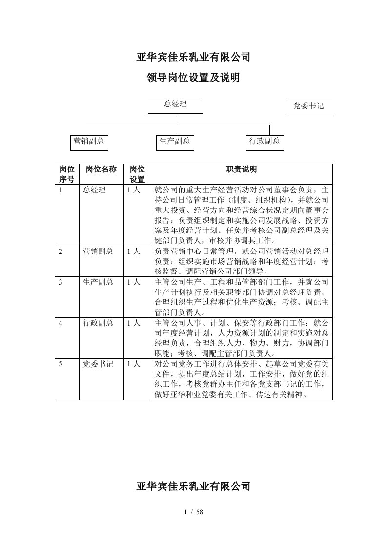 亚华宾佳乐乳业有限公司组织管理模式策划案职责说明部分