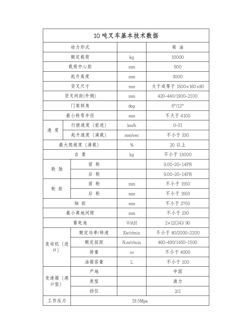 10吨叉车基本技术数据