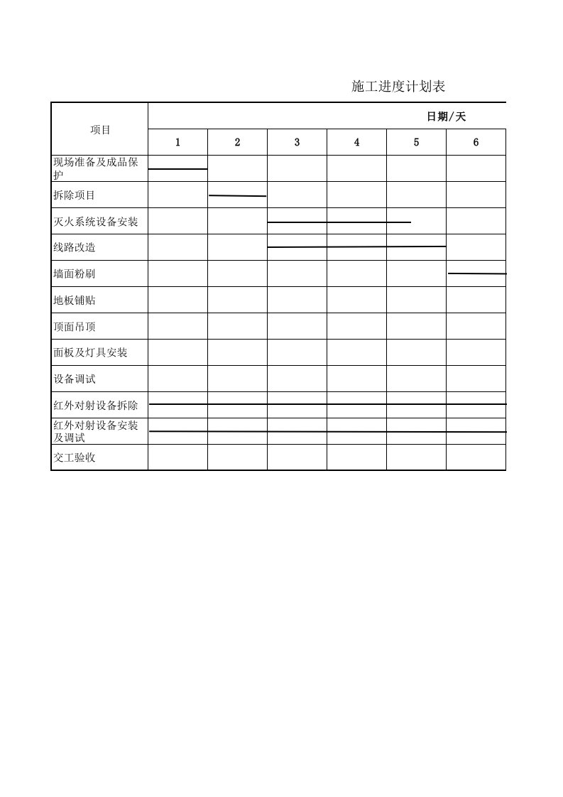 消防工程施工进度表