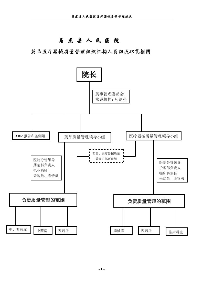 医疗器械质量管理规范