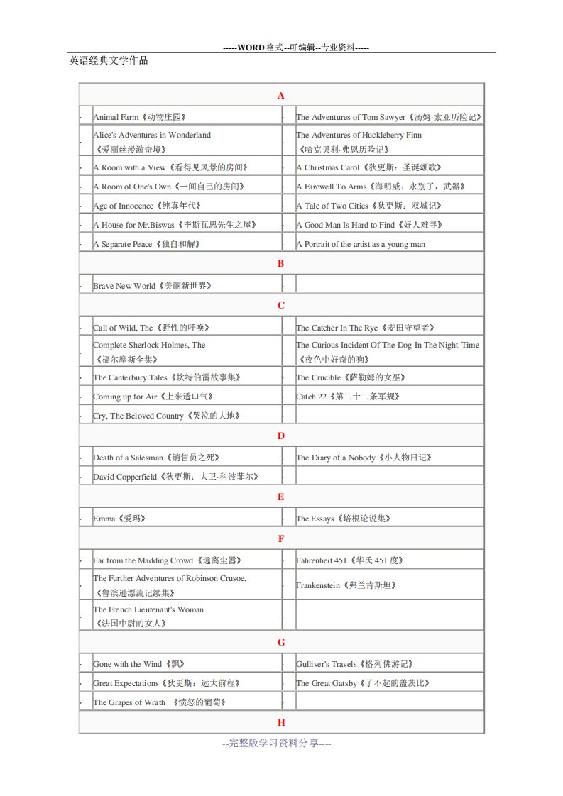 英语经典文学作品