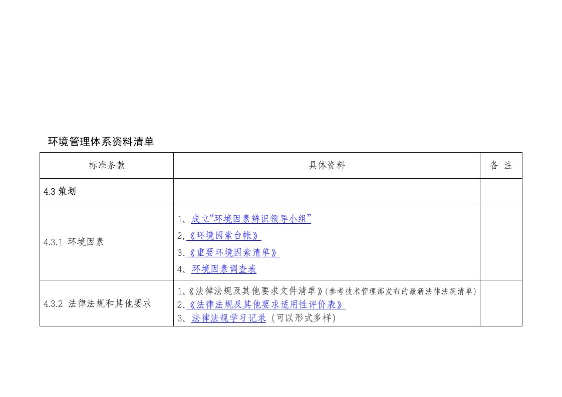 环境管理体系资料清单