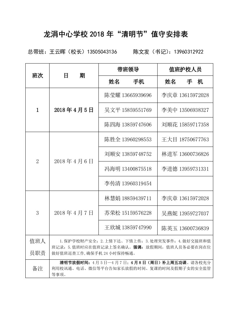 龙涓中心学校2018年清明节值守安排表