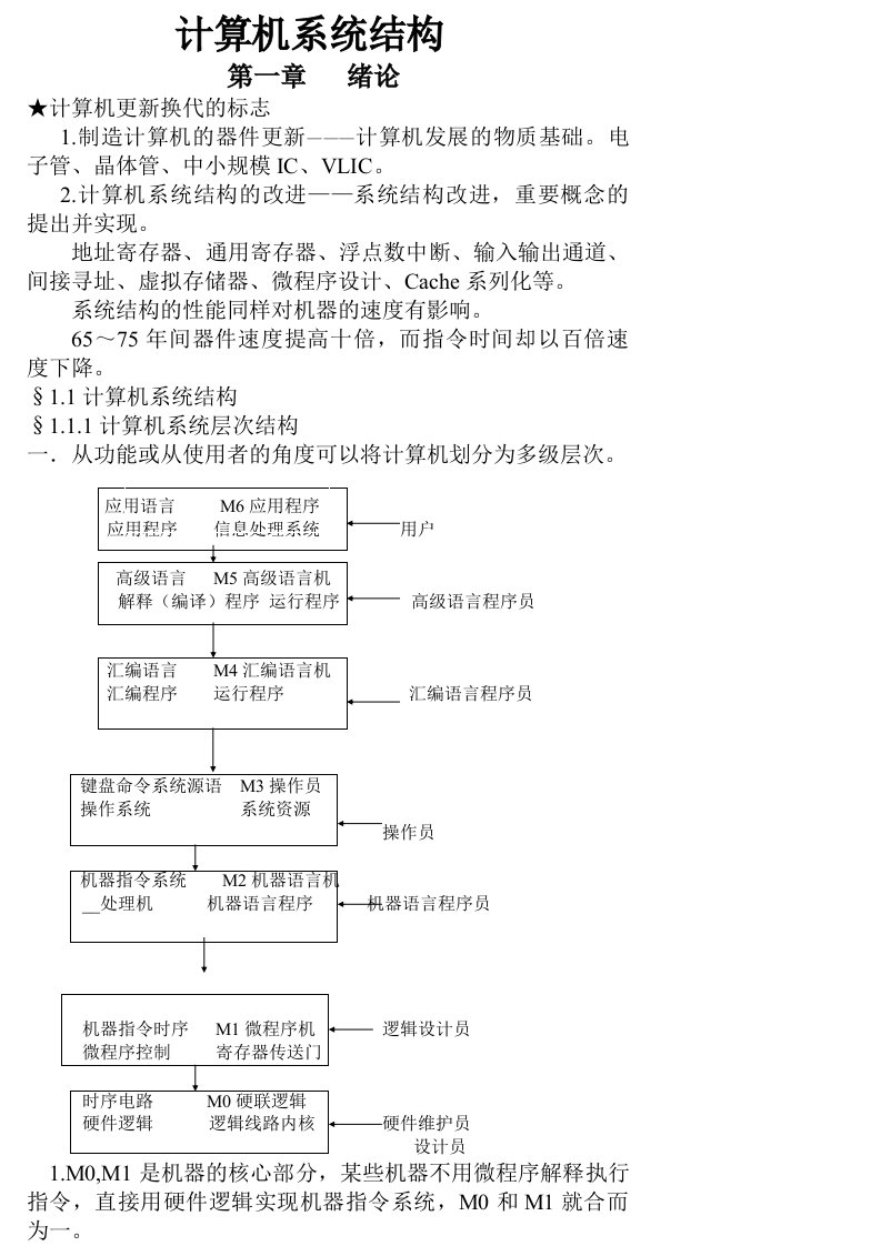 [计算机软件及应用]计算机系统结构