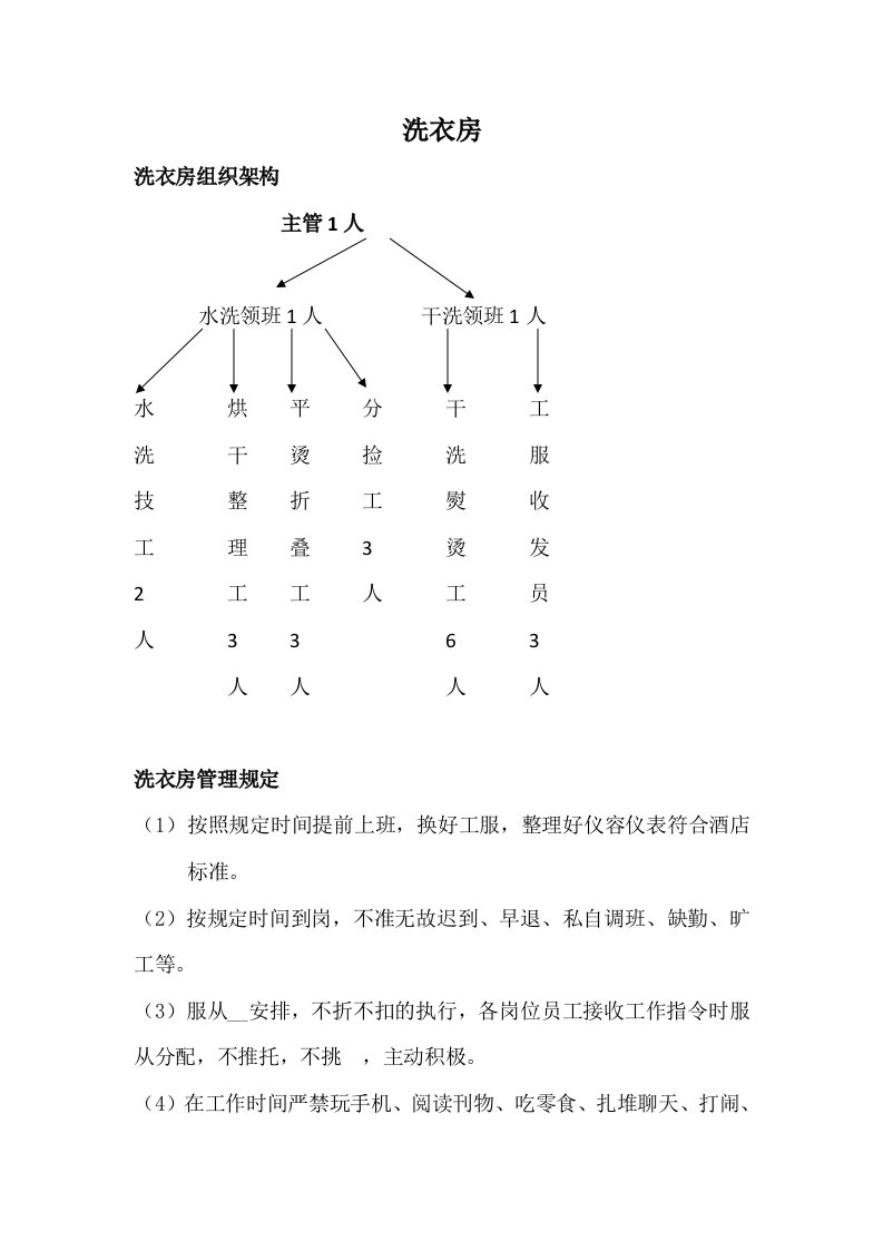 洗衣房各岗位职责