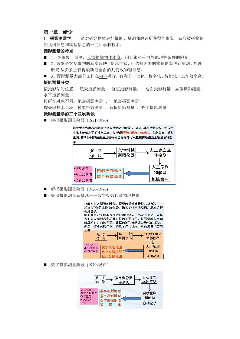 摄影测量学知识点