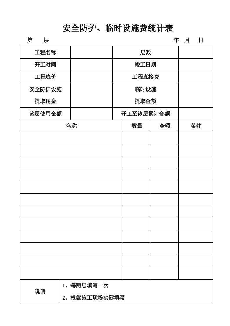 工程资料-112安全防护临时设施费统计表