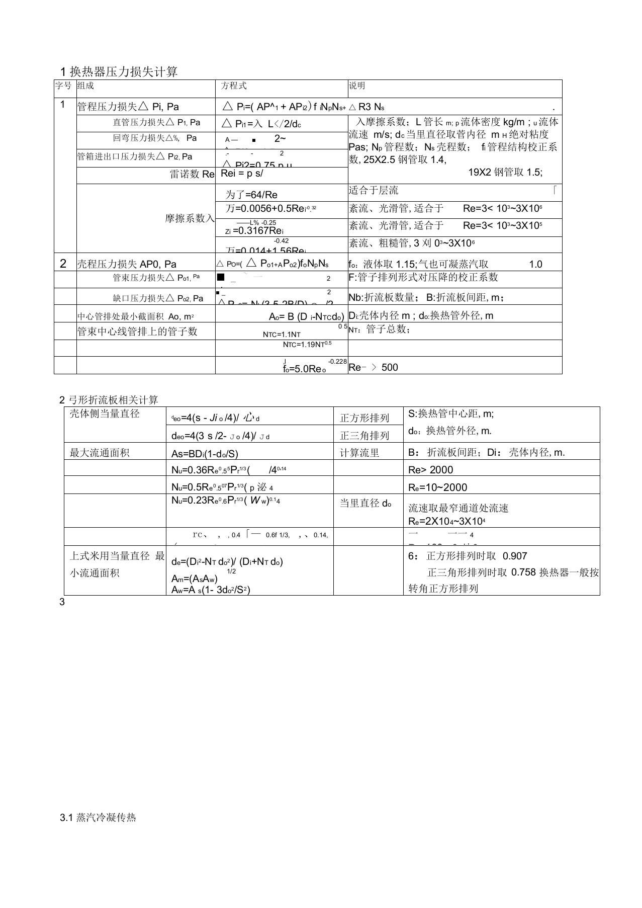 换热器内阻力损失计算