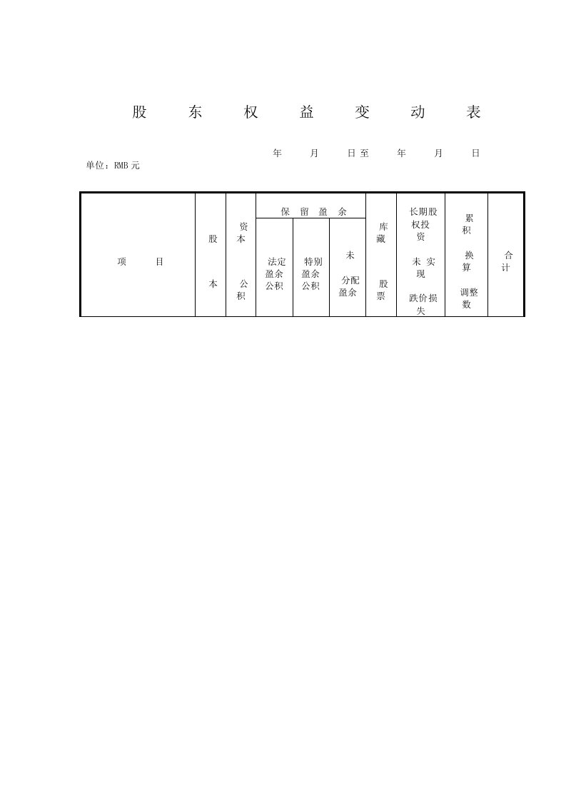 股东权益变动表（表格模板、DOC格式）