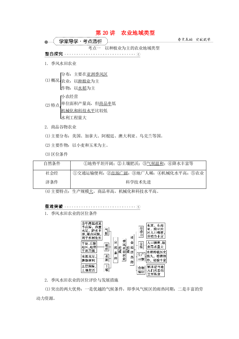 优化方案（福建专用）高考地理总复习