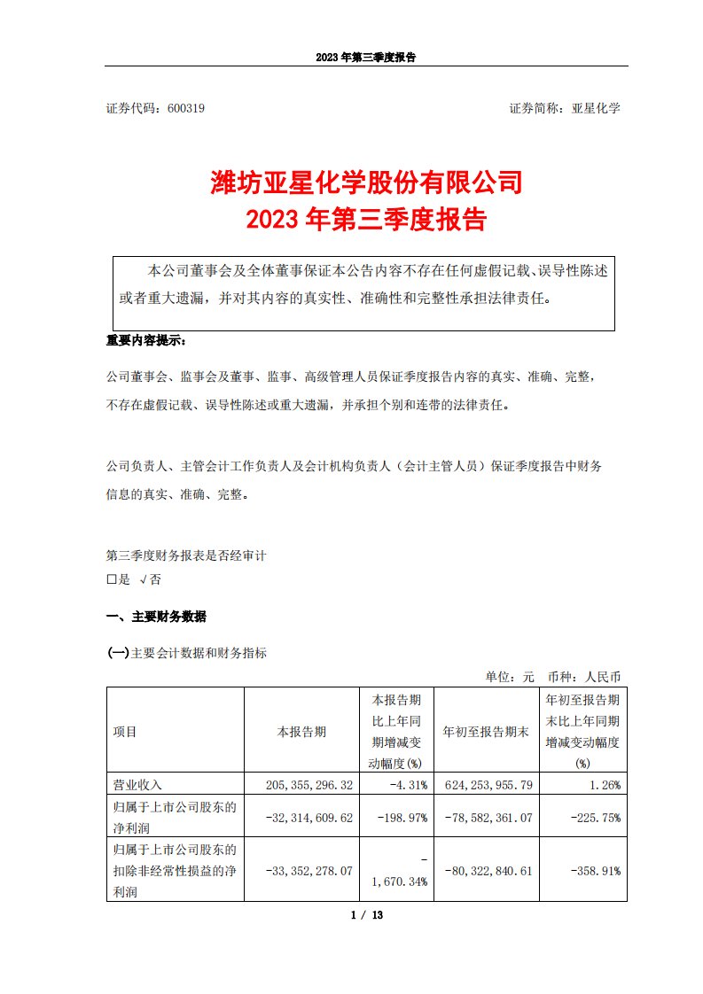 上交所-潍坊亚星化学股份有限公司2023年第三季度报告-20231027