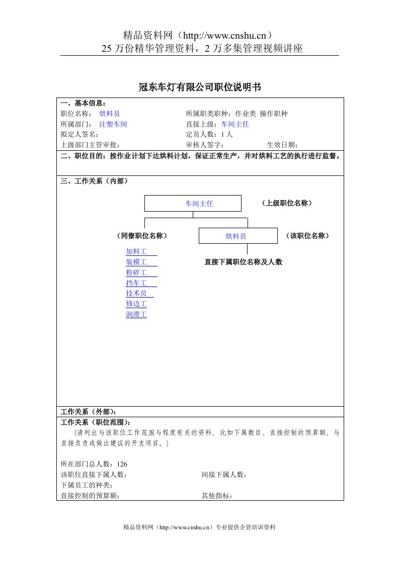 冠东车灯公司注塑车间烘料员职位说明书