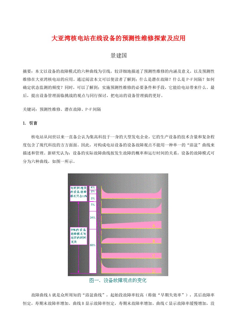 生产管理--大亚湾核电站在线设备的预测性维修探索及应用