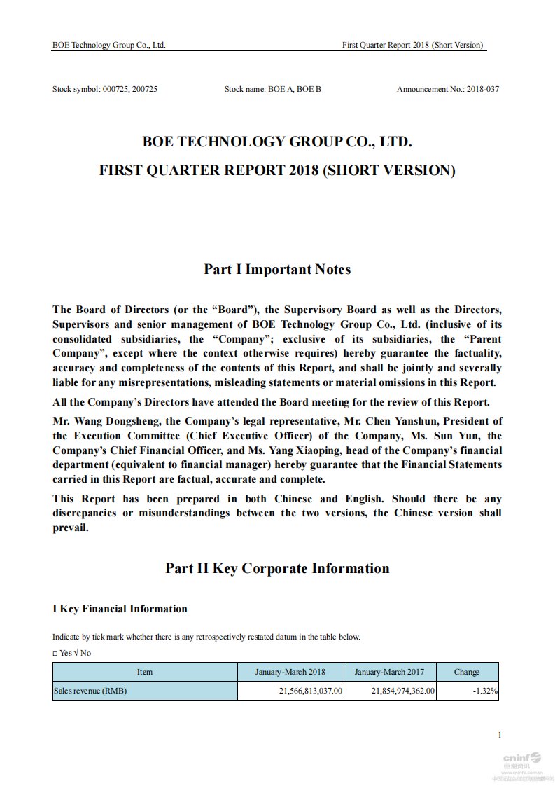 深交所-京东方Ｂ：2018年第一季度报告正文（英文版）-20180424