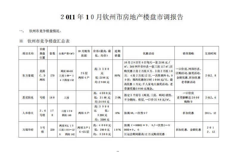 钦州市10月市场调研报告表格