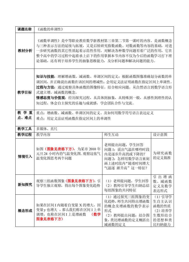 函数的单调性教学设计表格