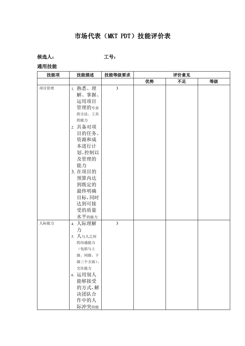 精品文档-市场代表MKT