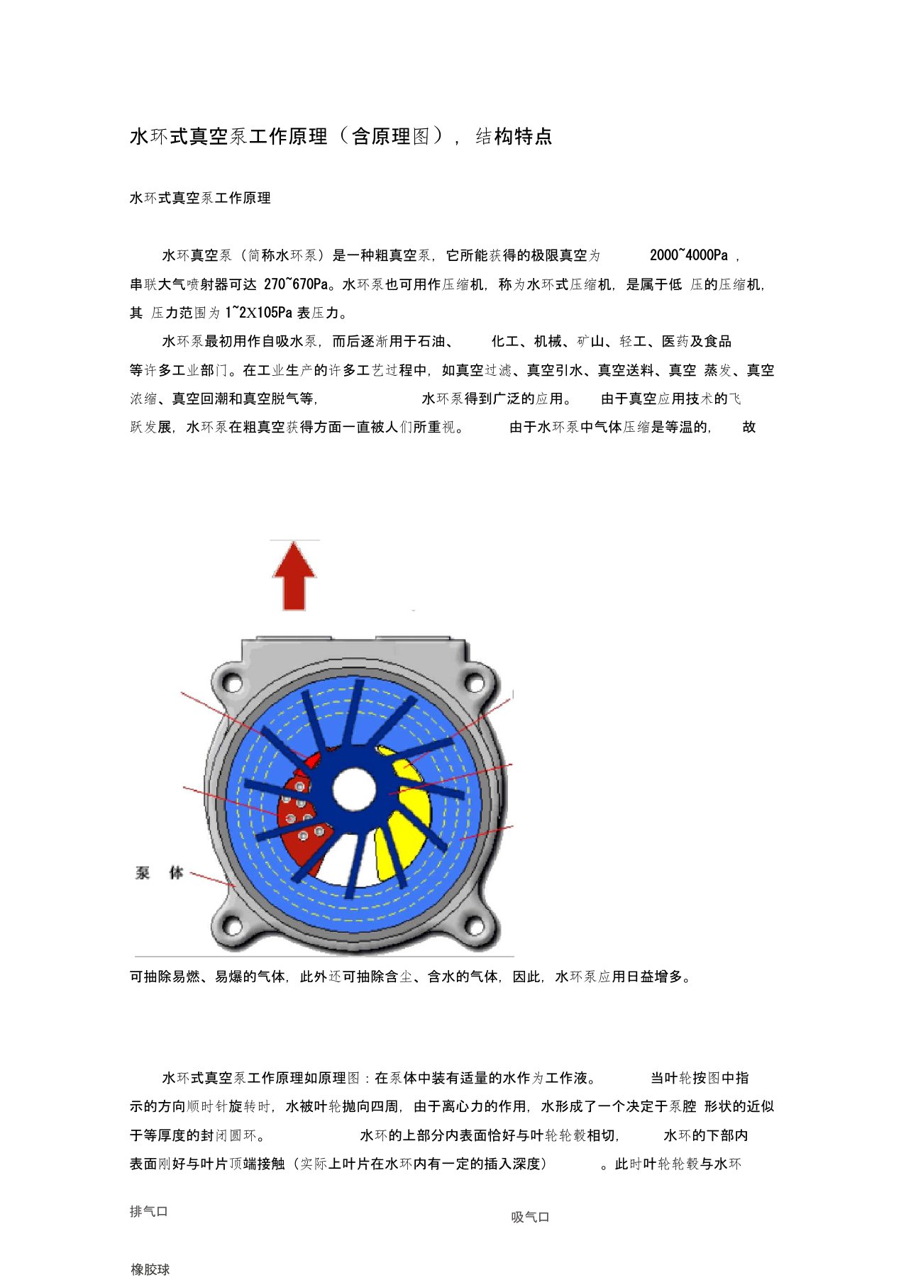 水环式真空泵工作原理